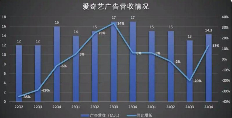小众品牌BY FAR 中国市场整体撤退