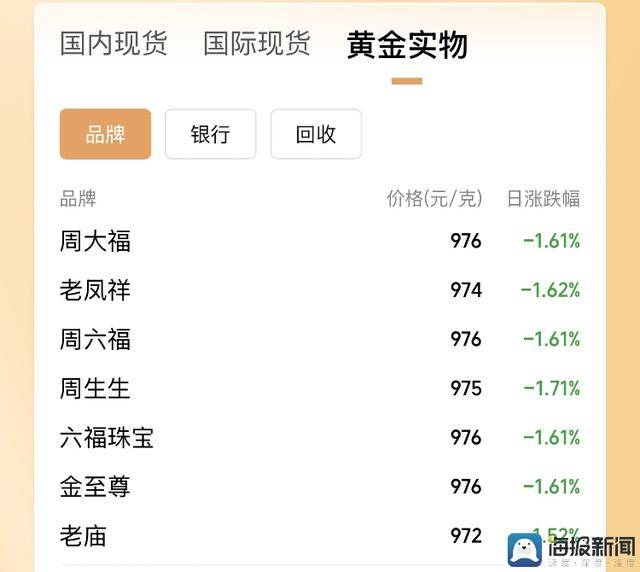 Jonathan Anderson告别 Loewe 品牌新征程引期待