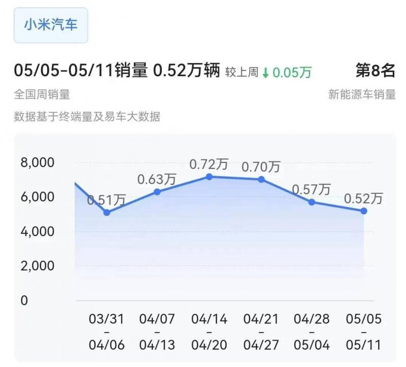 焦点：Sporty & Rich 入驻天猫奢品平台