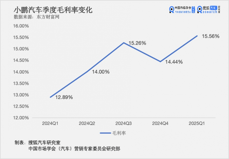 银泰百货股权变更 男装品牌雅戈尔接棒