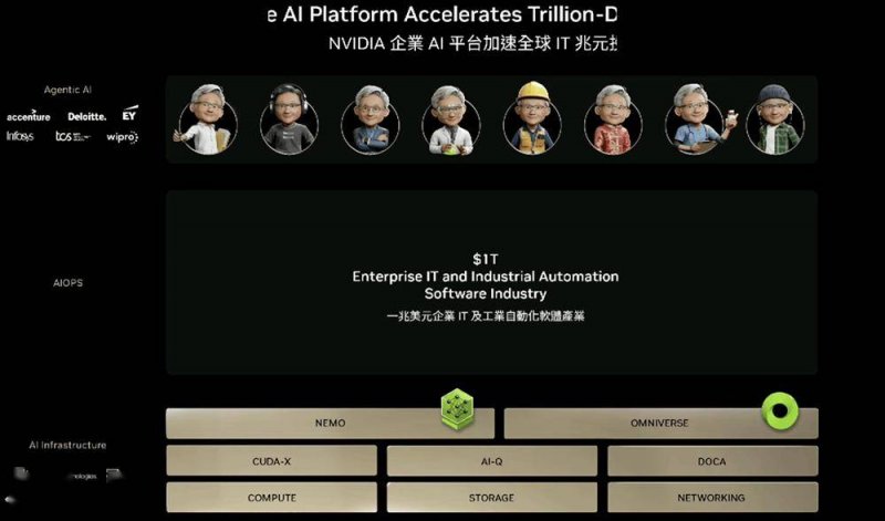 Strava完成新一轮的融资 品牌估值达到了22亿美元