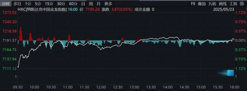 解码“另一半农业”的百变方程式_