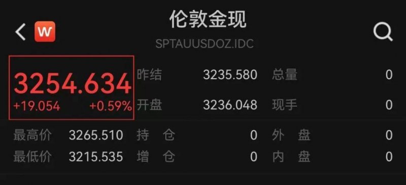 哈德逊湾公司开展债权人保护程序 寻求业务重组新出路