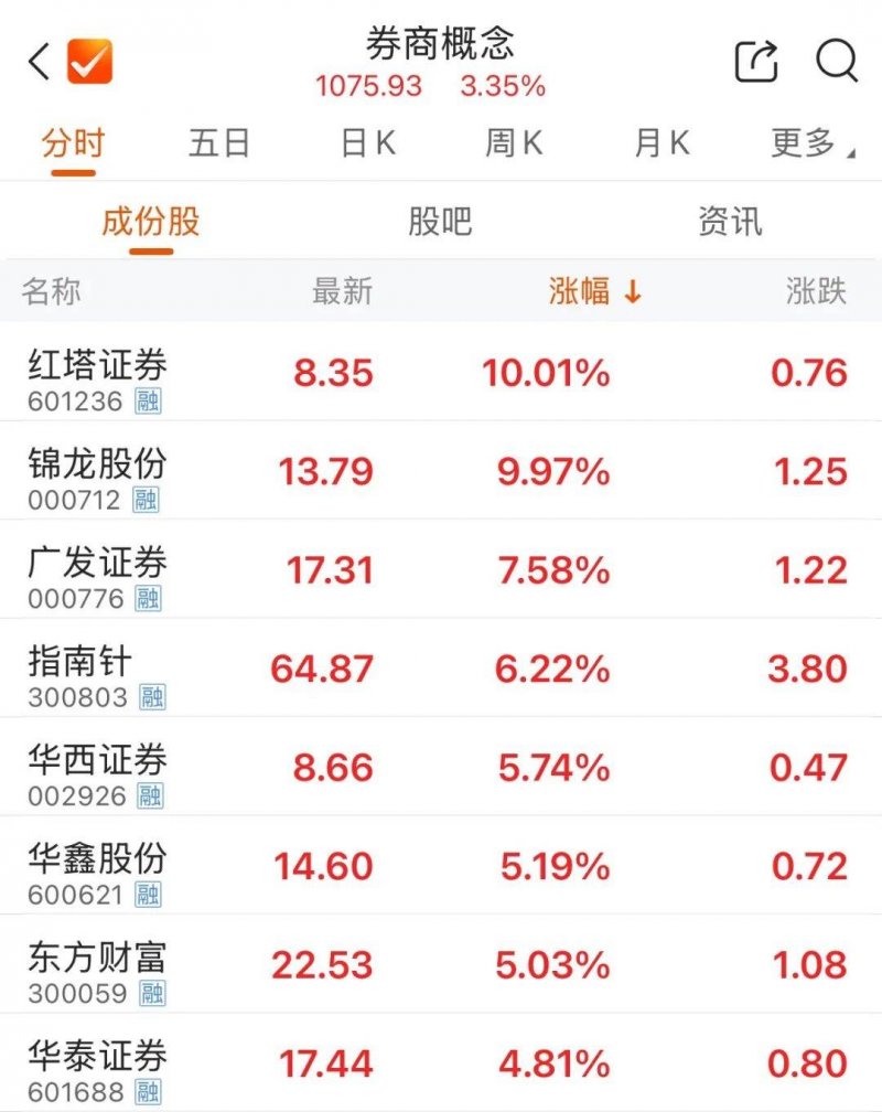 全市农村关心下一代工作硕果累累_