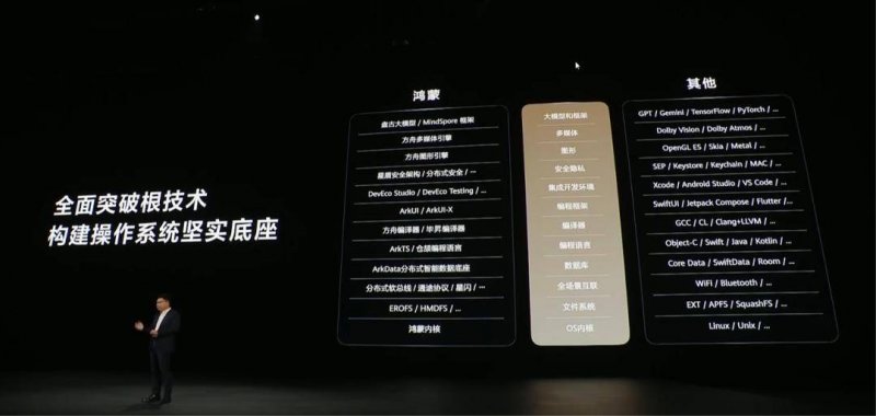 市七届人大五次会议主席团举行第二次会议_