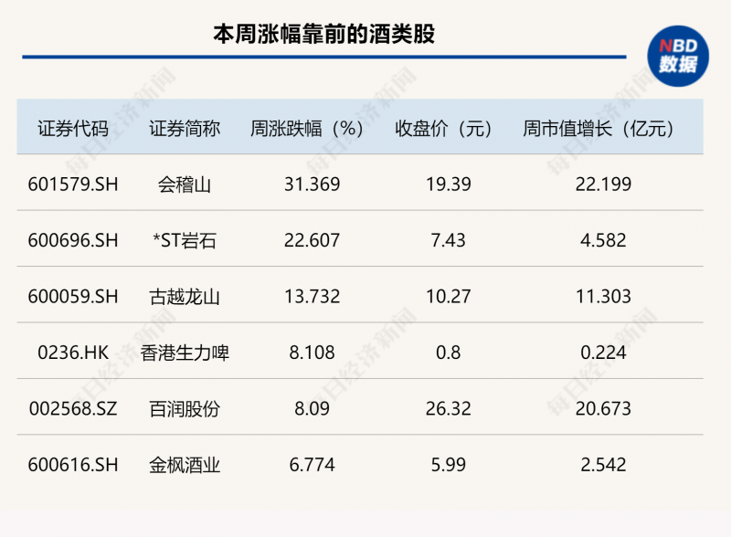 市七届人大五次会议举行预备会议_