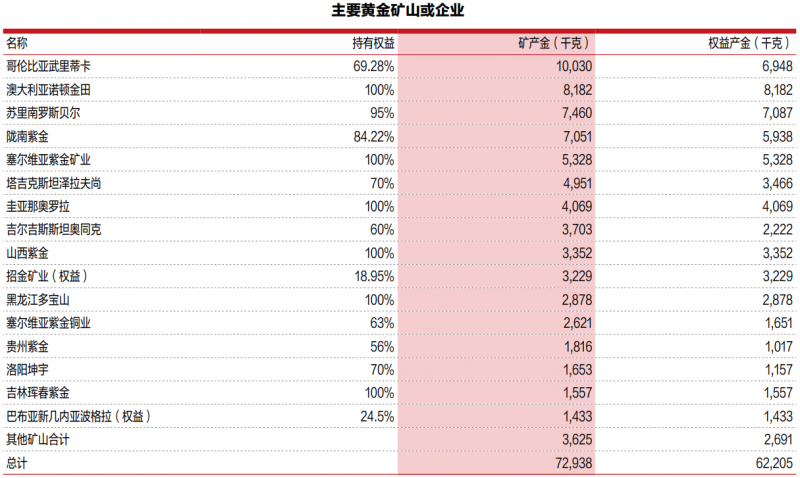 香水品牌 Perfumer H 推出全新香水 Steam
