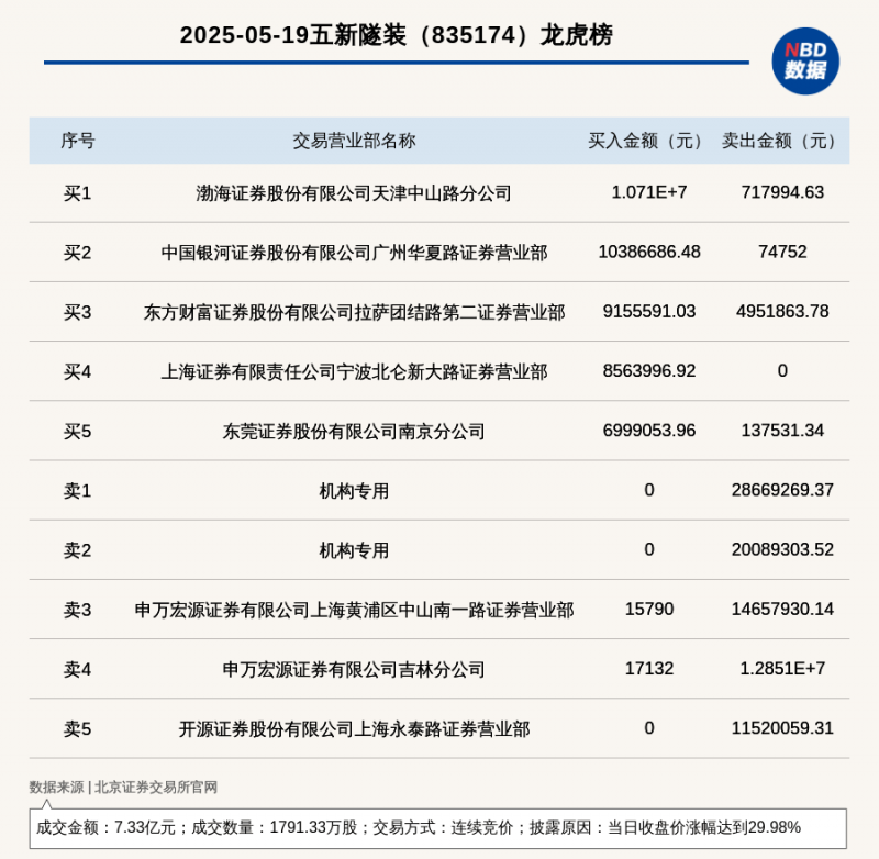 我市精准施策增强残疾人生活幸福感_