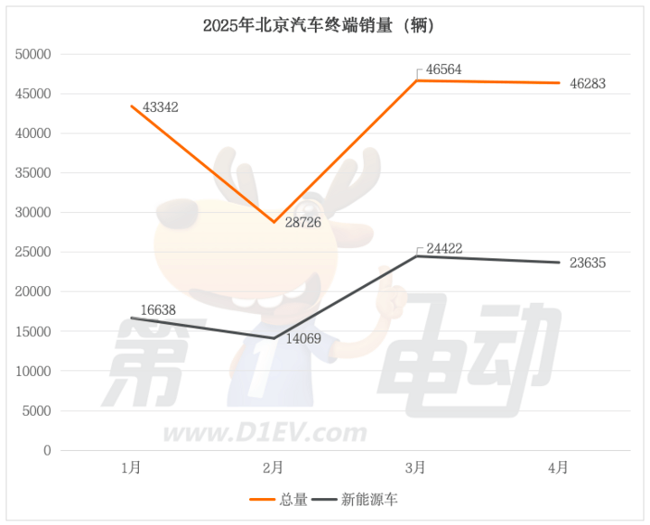 焦点：英国零售品牌THG完成9000万英镑融资