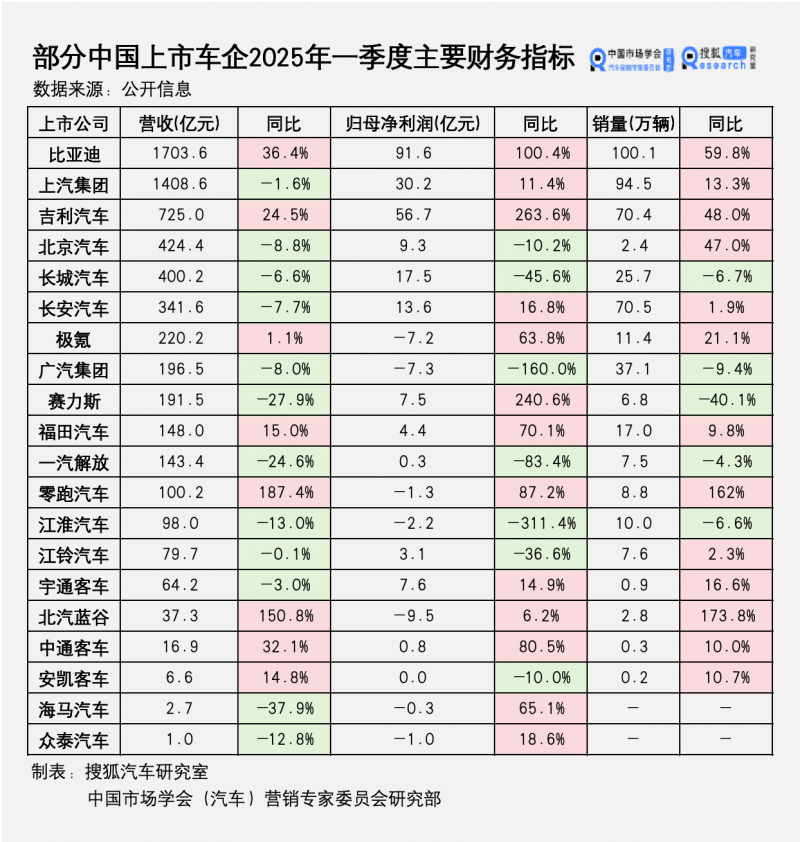 市委网信办机构开展政府保养教育系列活动_