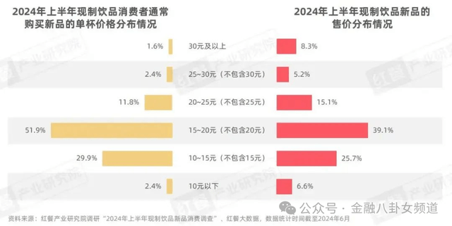 来安打造品牌提高医保便民惠企质效_