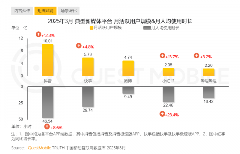 市政协七届十八次常委会议召开_
