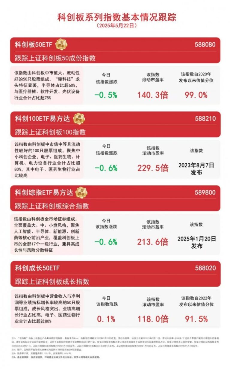 ANNIL安奈儿夏季新品 舒适时尚 暑假放心耍