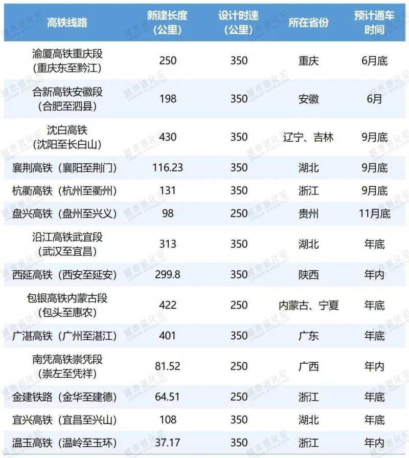 棵棵树少年装COCOTREE 朝气少年 时尚休闲新潮流