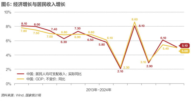 市审计局以高质量审计护航乡村整体振兴_