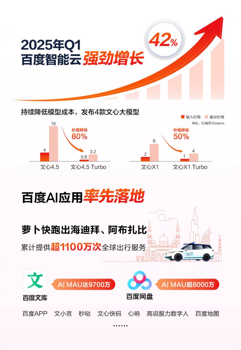 全市多措并举筑牢春季火灾防控网_