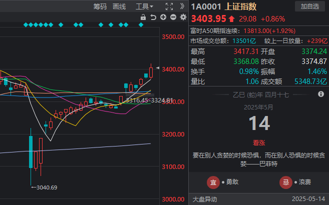 意大利眼镜制造商Marcolin与GANT续签长期许可协议