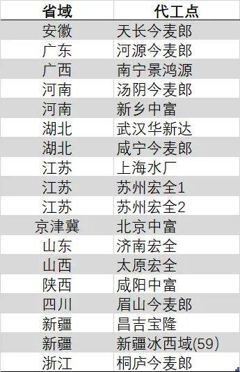 全国青年体操锦标赛本周四滁州开赛_