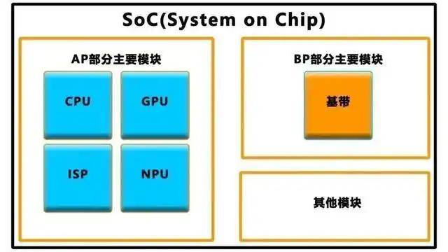 市七届人大五次会议主席团举行第五次会议_
