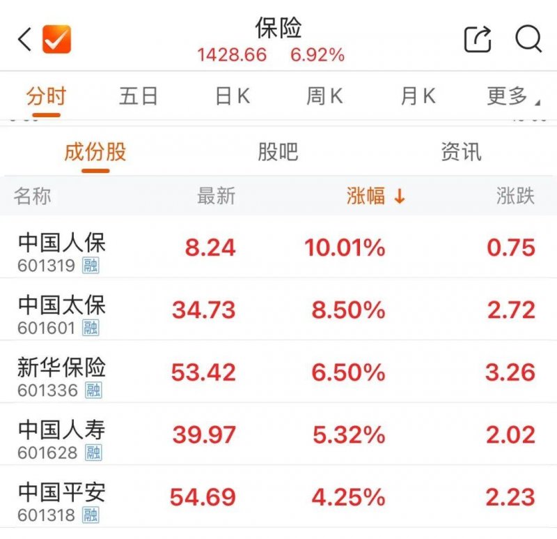 “红雁归乡”激活“红色基因”_