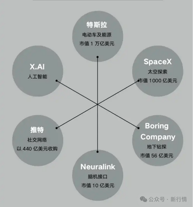 我市强化产品质量风险监测保养支出者权益_