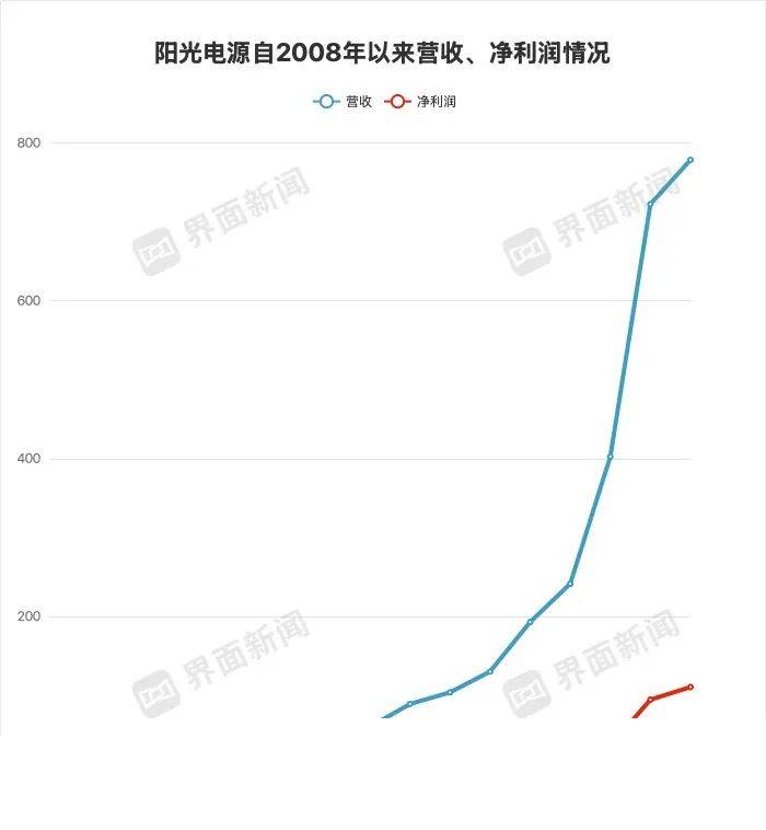 “皖美阅读 书香滁州”书香文化节开展_