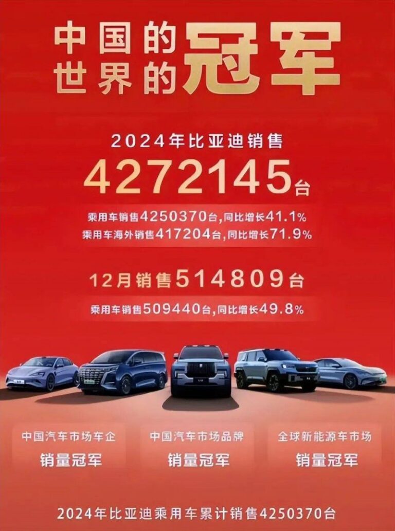 成功实现扭亏为盈 EBITDA达到500万欧元