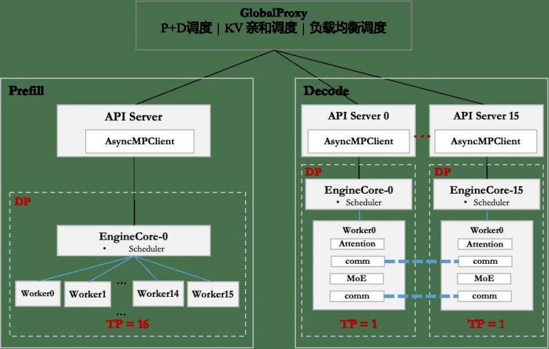 市政协七届四次会议举行第三次大会_