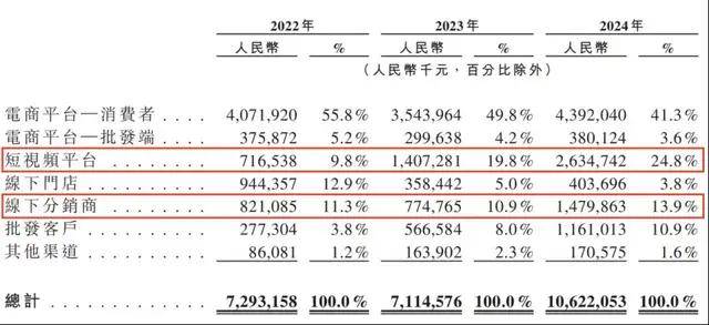 市七届人大五次会议主席团举行第三次会议_