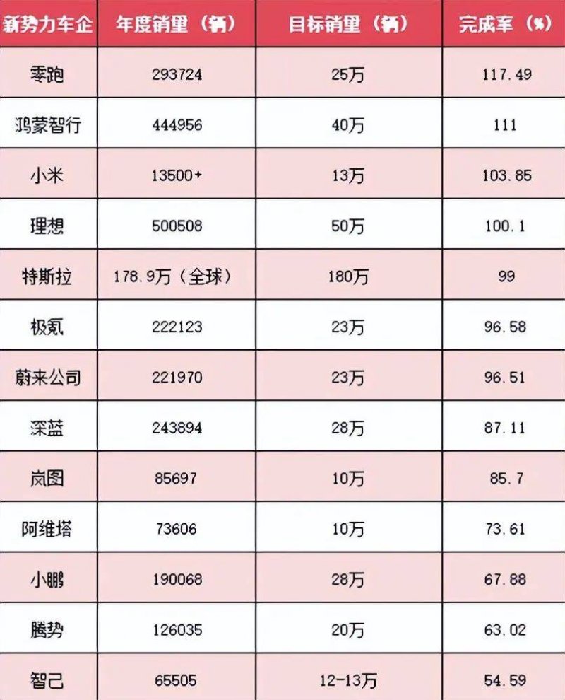 据悉 Levi’s母公司或将出售Dockers品牌