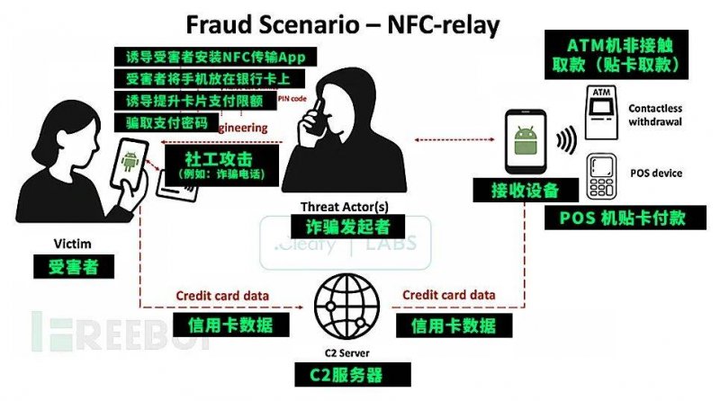 我市土地节约集约利用综合变革试点成效明显_