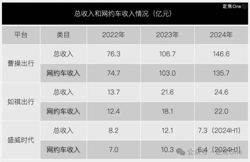 财政多点发力确保首季开门红_