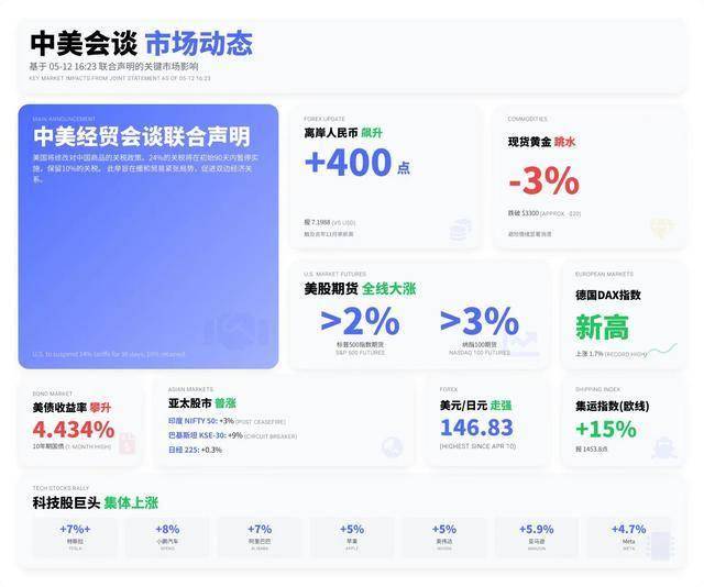 汉高集团加速布局亚太市场 完成对苏州博克生物技术的收购